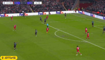 足球中如何快速阅读比赛？