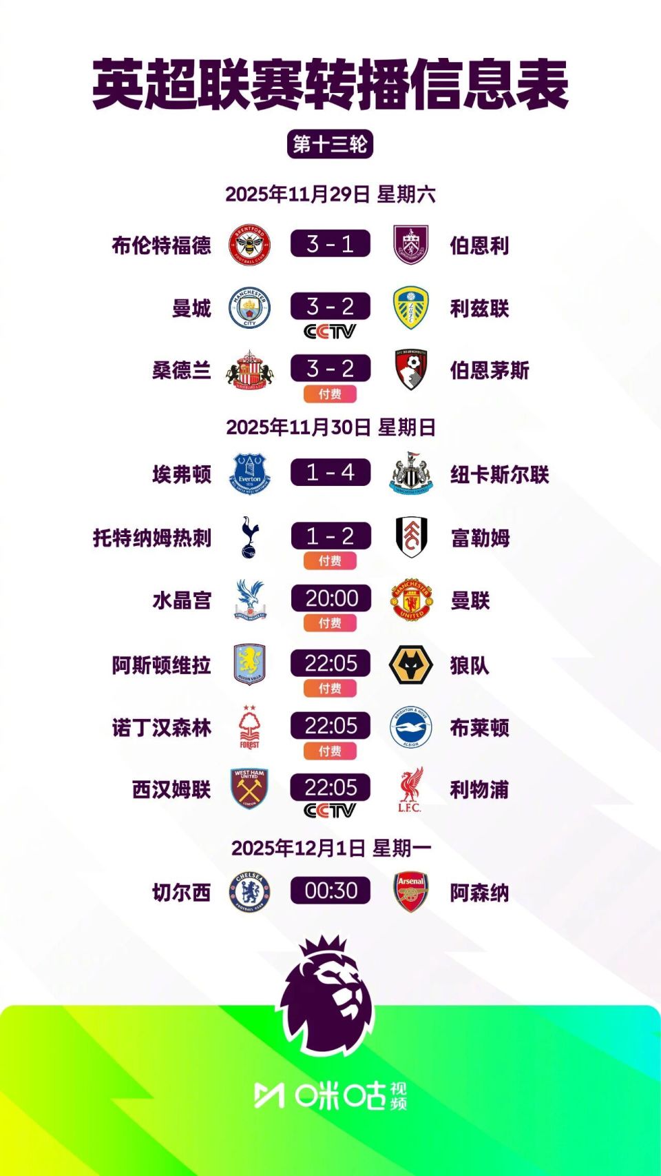 波兰斯基：经纪团队跟我讲了在门兴的合同条款，但我没听懂