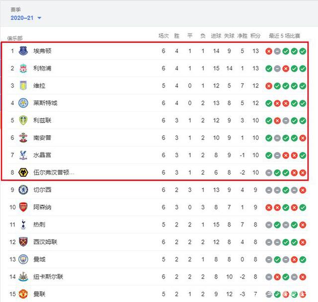 多位德国前国脚：纳帅不必施压，德国需要真正的领袖挺身而出